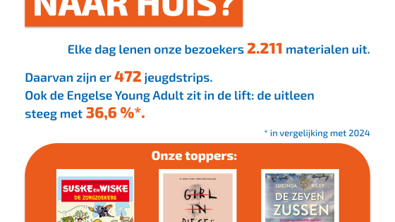 2026 Infographic jaarcijfers bib (5)