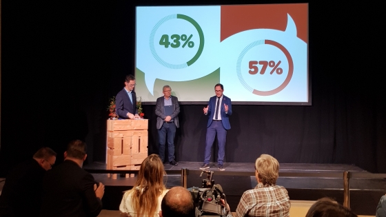 Resultaat eerste digitaal referendum