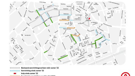 samenvatting wijzigingen circulatieplan