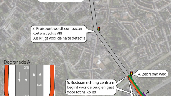 Kaart scenario 2 HOV