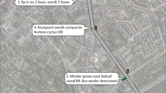 Kaart scenario 3 HOV