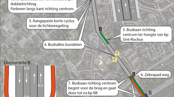 Kaart scenario 4 HOV