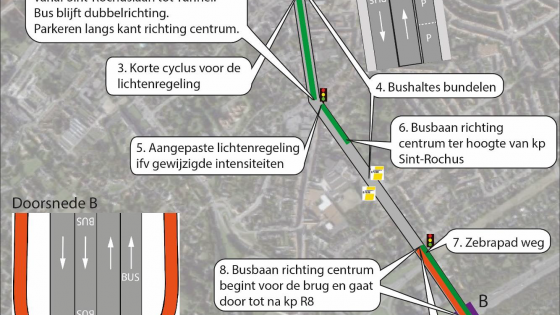 Kaart scenario 5 HOV
