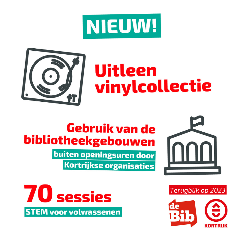 2024 infographic jaarverslag 2023 bib (3