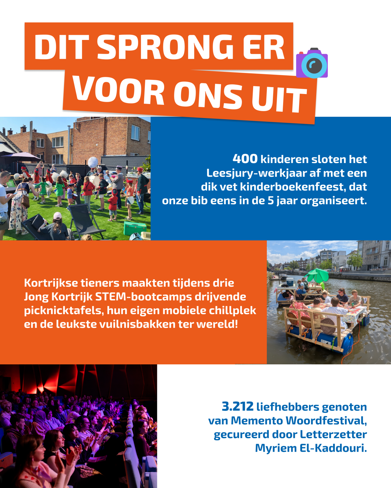 2026 Infographic jaarcijfers bib (2).png
