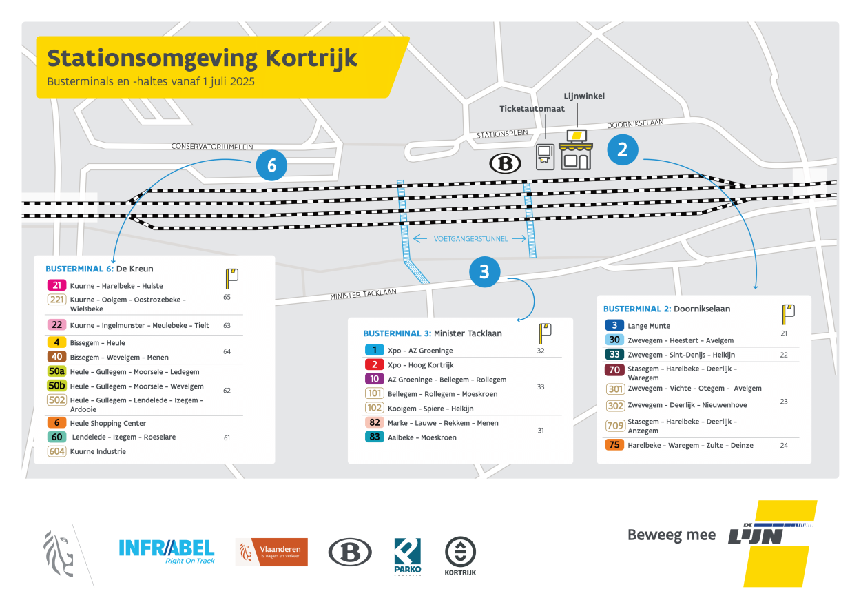 Wijziging bushaltes station Kortrijk juli 2025 plannetje