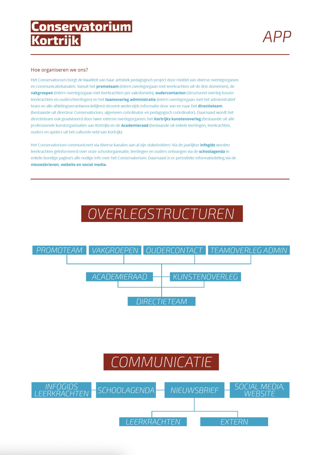 Artistiek Pedagogisch Project 2021 2