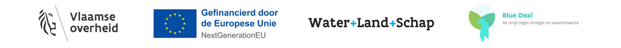 Logo's Waterlandschap