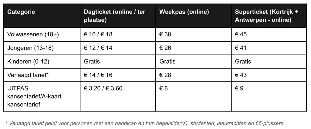 Boektopia prijzen 2026