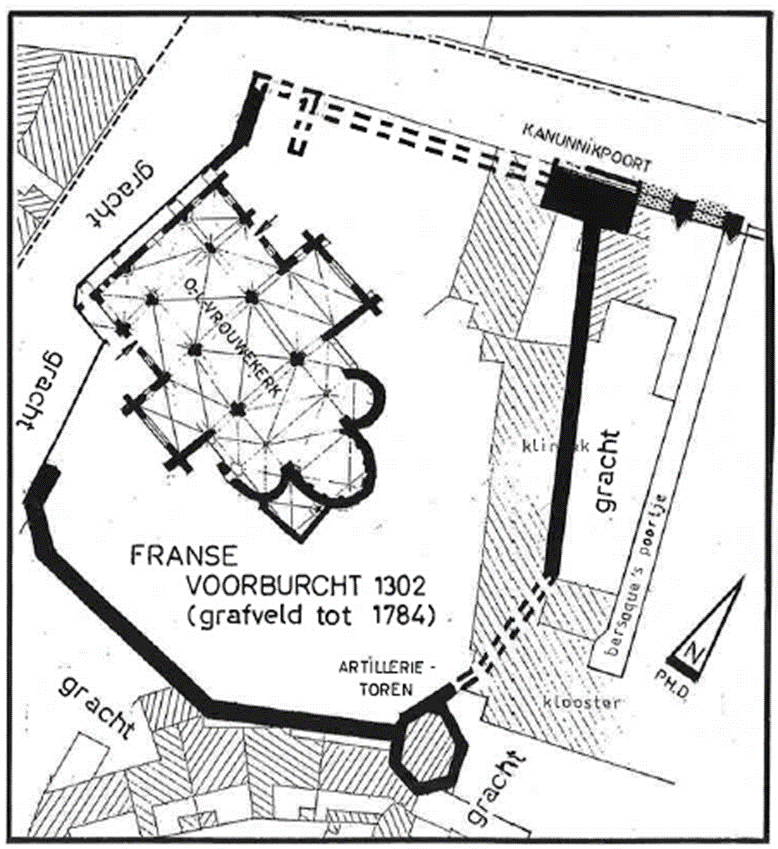 muur rond kerk