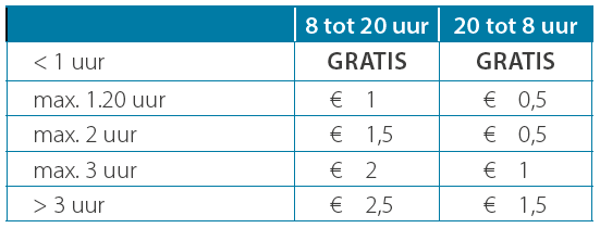 Brochure parkeertarieven Parking Haven maart