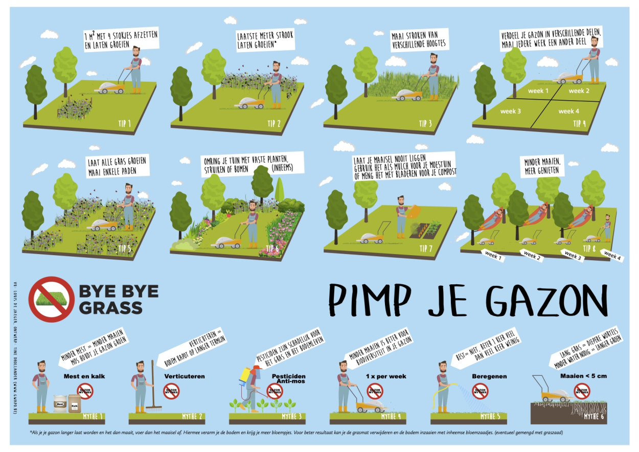 Campagne poster pimp je gazon