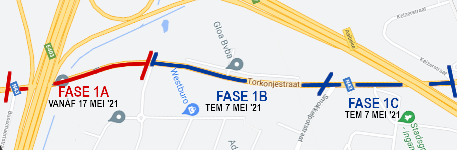 Start Fase 1A