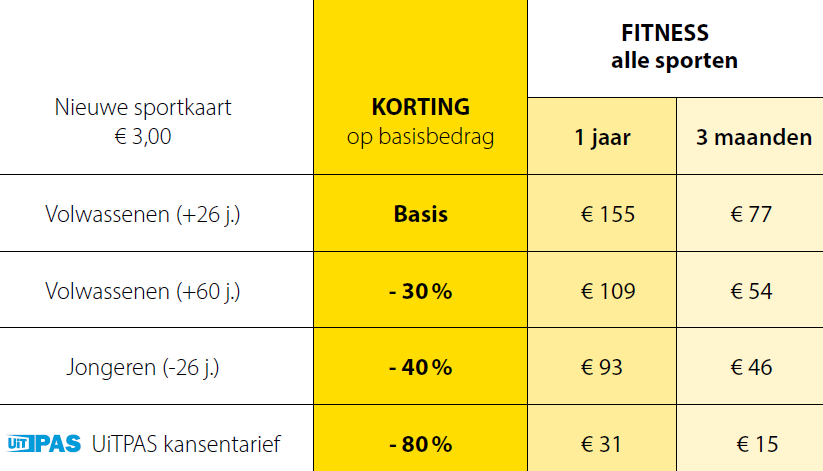 tarieven fitnes 21-22