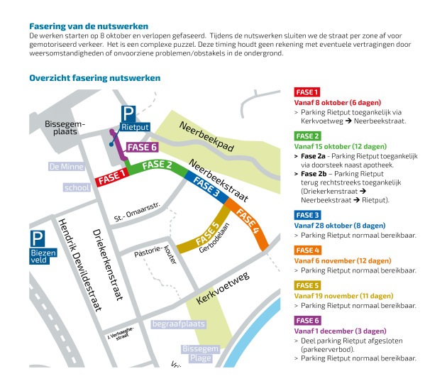 Een plan van de fasering van de Driekerkenwijk