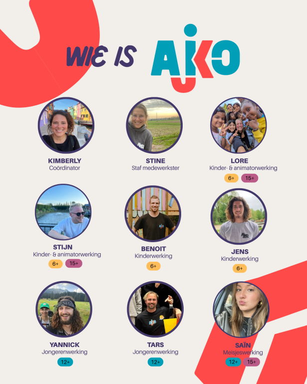Wie is AjKo