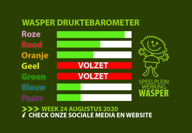 Druktebarometer