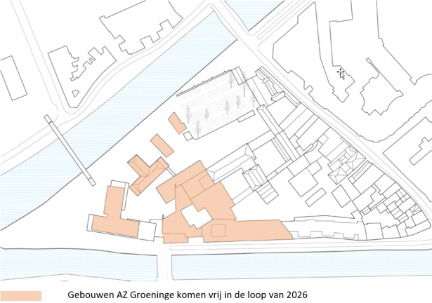 gebouwen AZ groeninge reepkaai