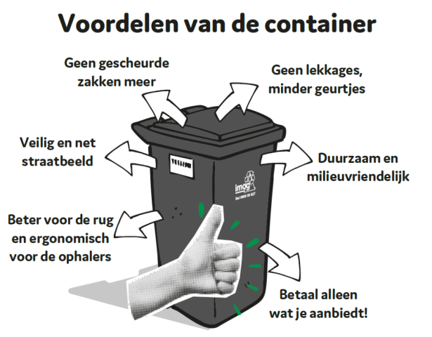 tekening van een grote donkergrijze restafvalcontainer
