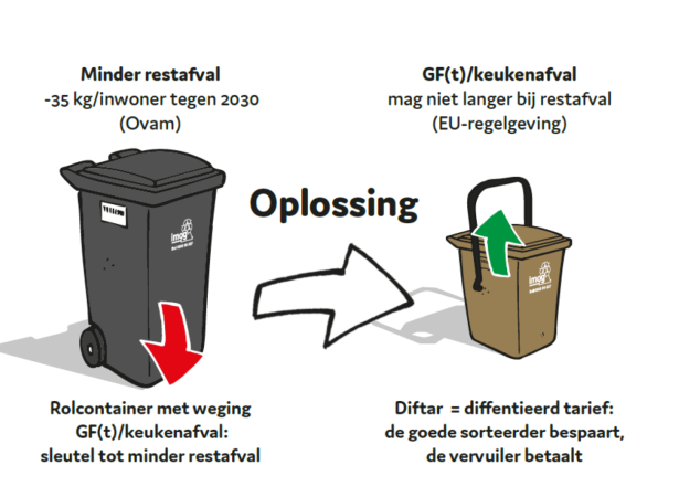 imog26diftarpng.png