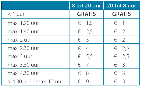 Brochure parkeertarieven alle parkings maart