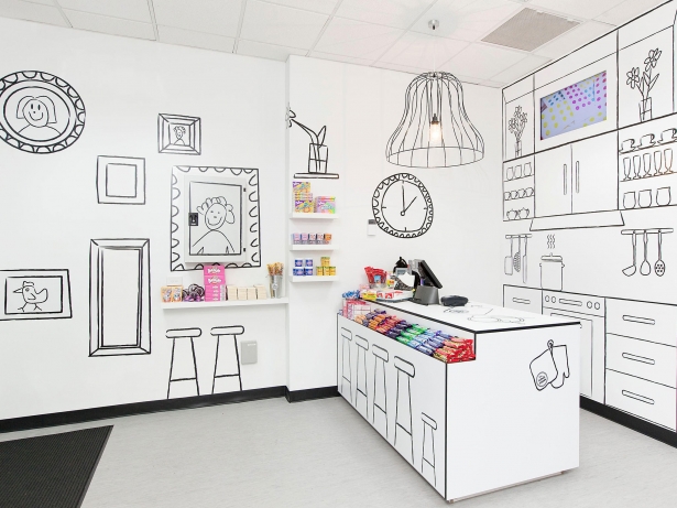 design in shops